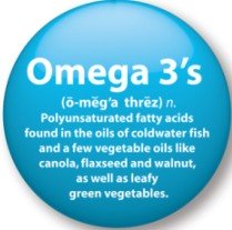 Foods High In Omega 3